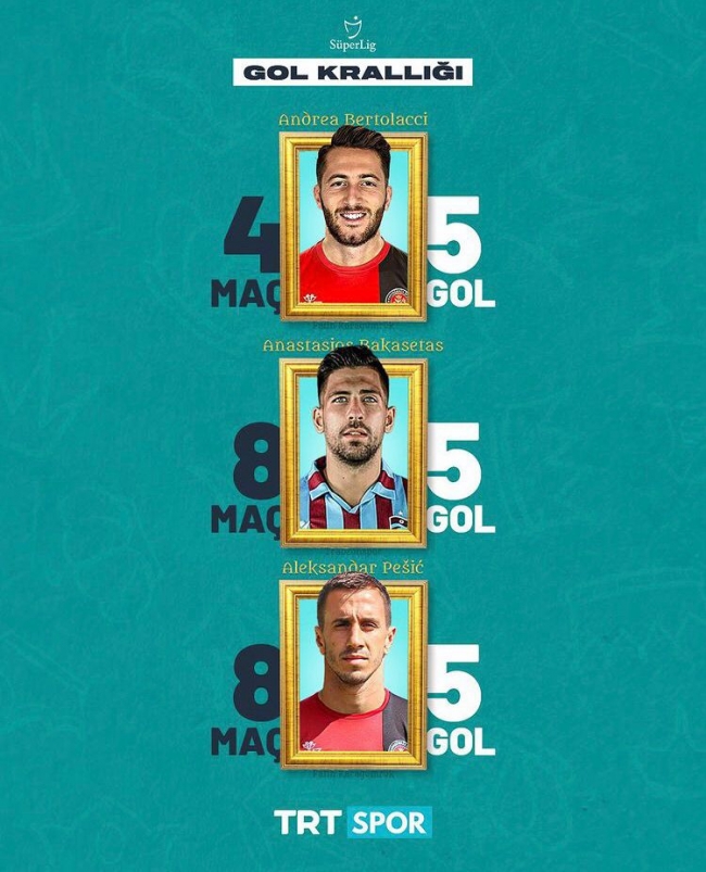 Milli aradan sonra Süper Lig'de kritik maçlar oynanacak